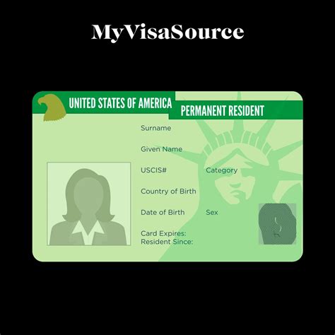 green card holder benefits.